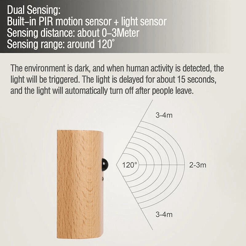 LumeAmbient™ Wireless Wall Scone