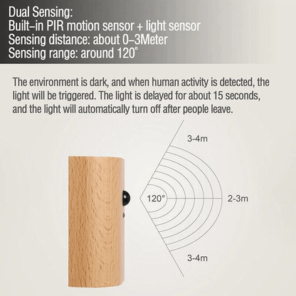 LumeAmbient™ Wireless Wall Scone