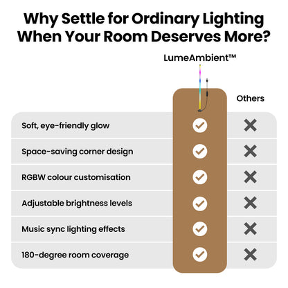 LumeAmbient™ Corner Floor Light