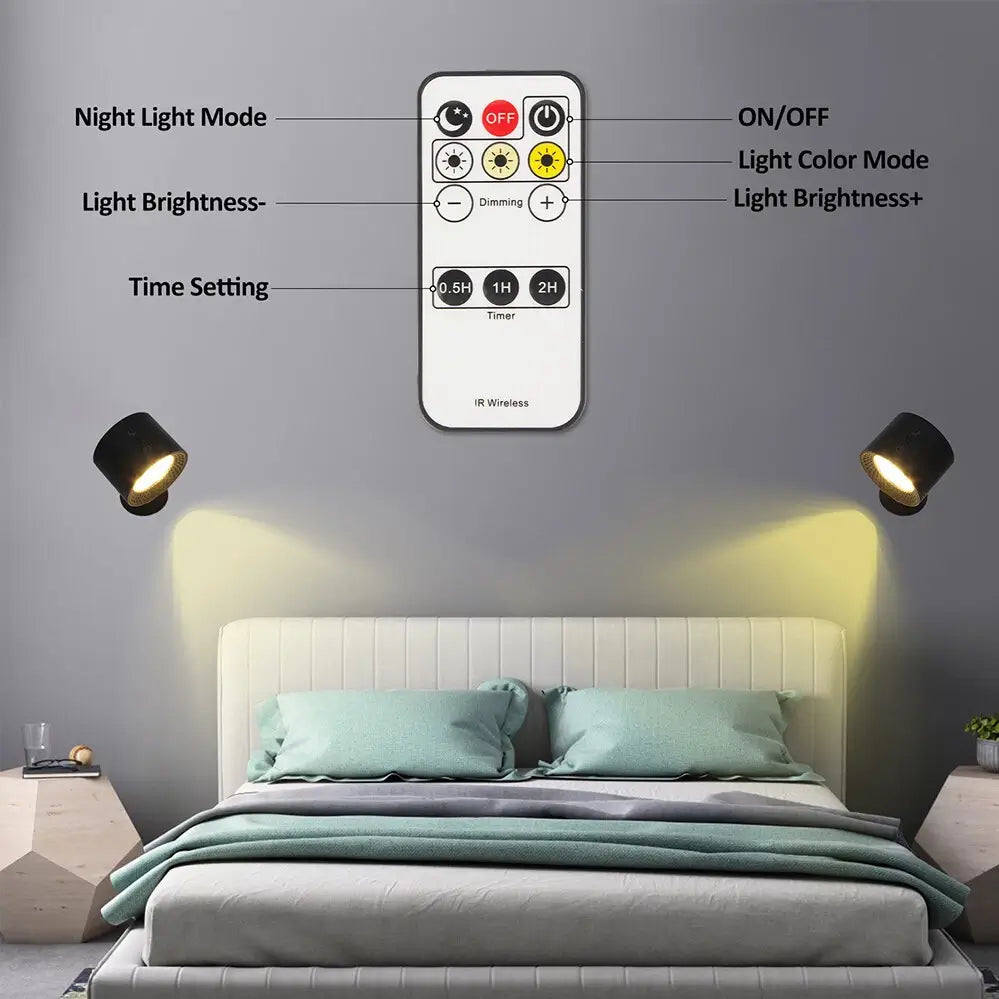 LumeAmbient™ Wall Lamp